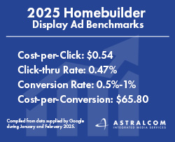 2025 Homebuilder Display Ads Benchmarks