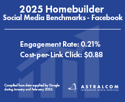 2025 Social Media - Facebook Benchmarks
