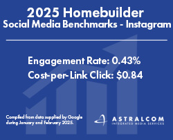 2025 Social Media - Instagram Benchmarks